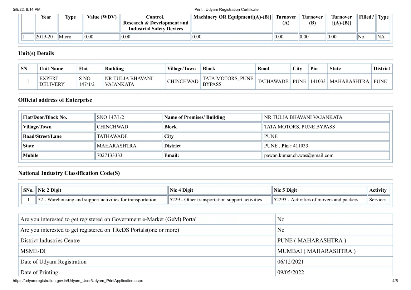Expert Delivery Udyam Certificate 4